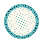 A circular graphic featuring a dotted sphere with the words 'Confidence', 'Curiosity', 'Creativity', and 'Capability' arranged around its perimeter.